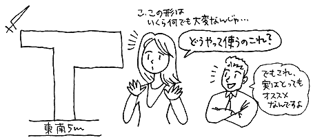 不動産探しのコツ・虎の巻 イラスト