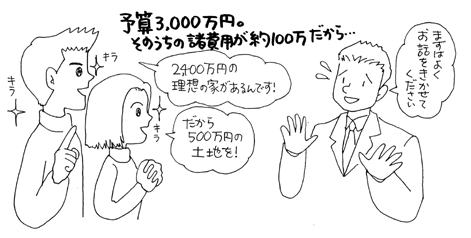 不動産探しのコツ・虎の巻 イラスト