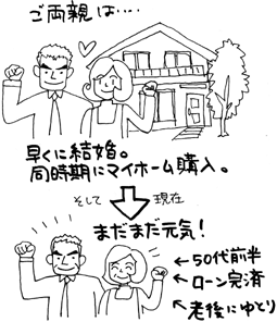 不動産探しのコツ・虎の巻 イラスト